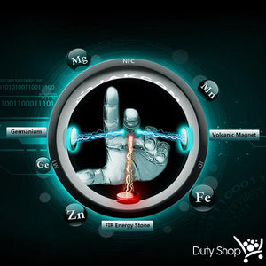 Smart NFC R3 Ring for Android