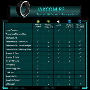 Smart NFC R3 Ring for Android