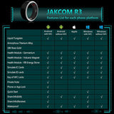Smart NFC R3 Ring for Android